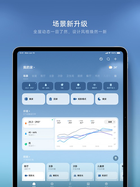 小米智能家庭ipad版手机赚钱软件截图3