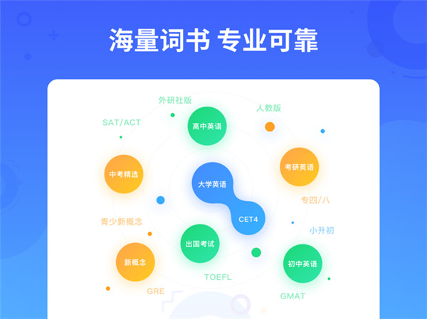 乐词新东方背单词ipad版手机赚钱软件截图3