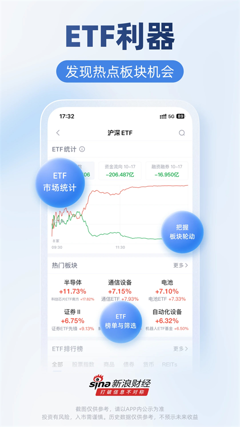 新浪财经app手机赚钱软件截图4
