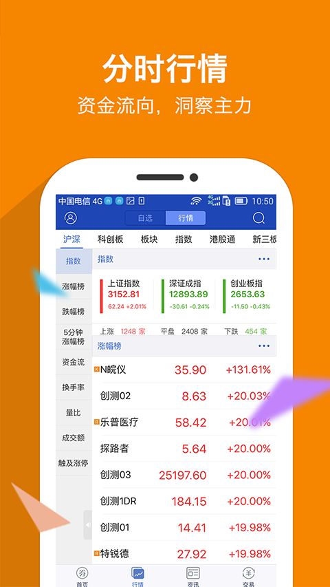 南京证券大智慧app手机赚钱软件截图1