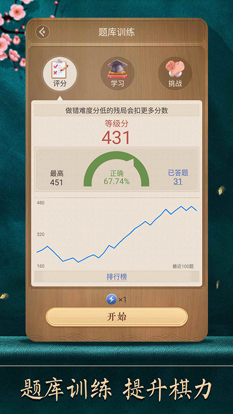天天象棋官方正版手机赚钱软件截图4