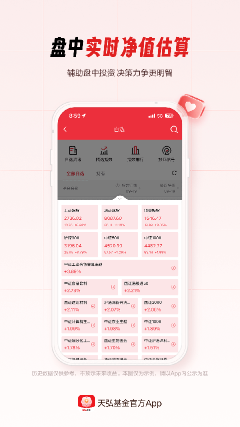 天弘基金ios版手机赚钱软件截图3