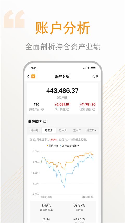 万得基金app手机赚钱软件截图3