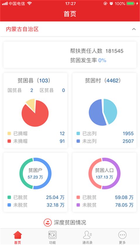 内蒙防返贫监测苹果版手机赚钱软件截图2