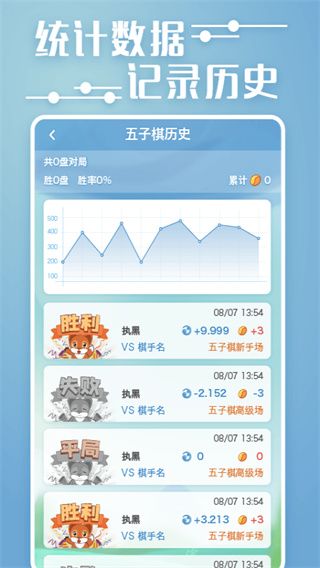 弈客五子棋手机赚钱软件截图5