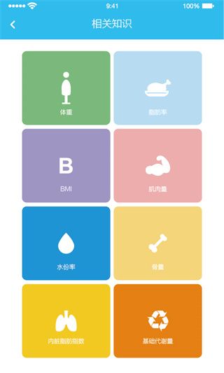 邦普体脂秤app(BPUMP BCA)手机赚钱软件截图5