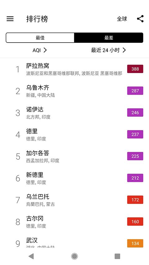 在意空气app手机赚钱软件截图4