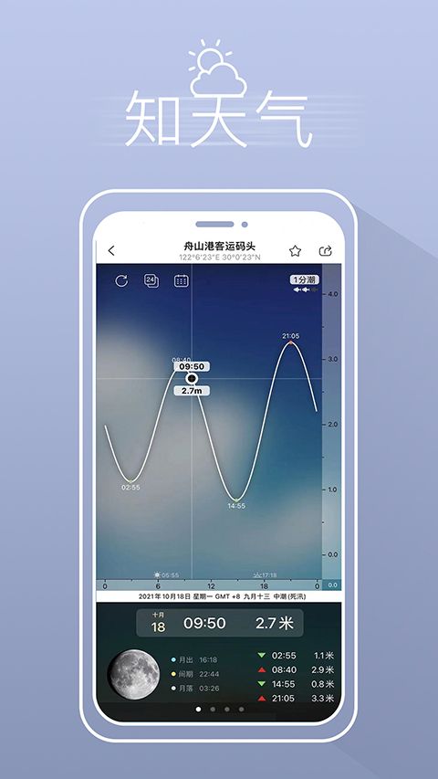 渔获潮汐天气预报手机赚钱软件截图3