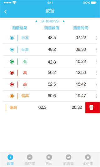 邦普体脂秤app(BPUMP BCA)手机赚钱软件截图4