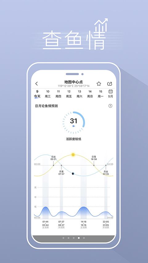 渔获潮汐天气预报手机赚钱软件截图1