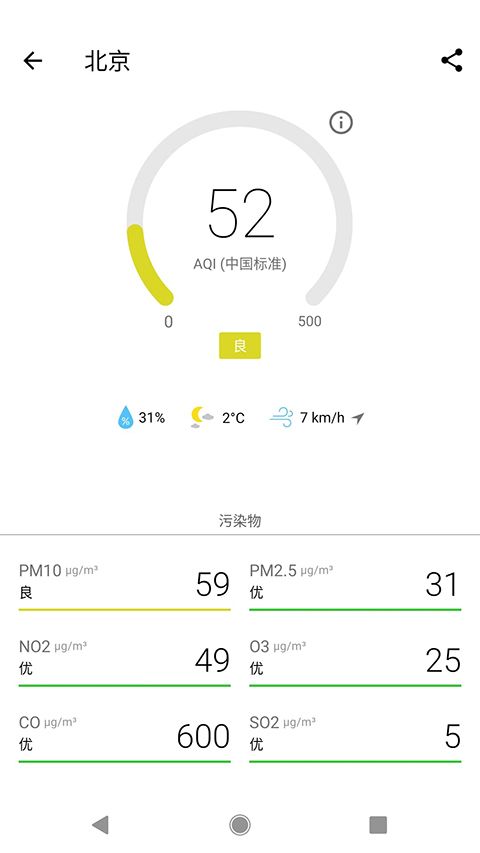 在意空气app手机赚钱软件截图2