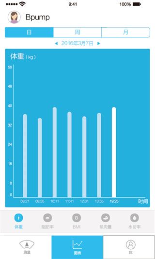 邦普体脂秤app(BPUMP BCA)手机赚钱软件截图3