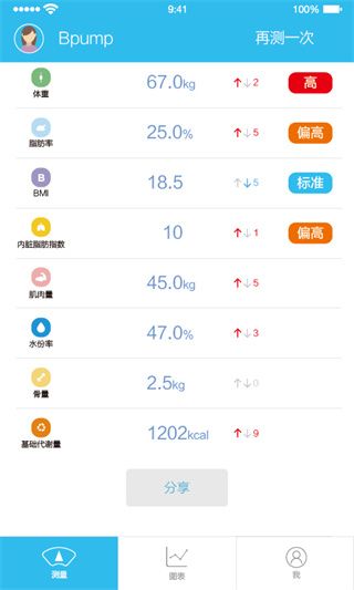 邦普体脂秤app(BPUMP BCA)手机赚钱软件截图1