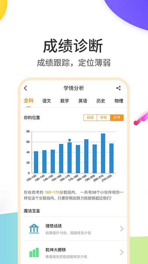 云成绩app手机赚钱软件截图3