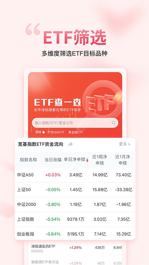朝阳永续gogoal金融终端手机版手机赚钱软件截图2