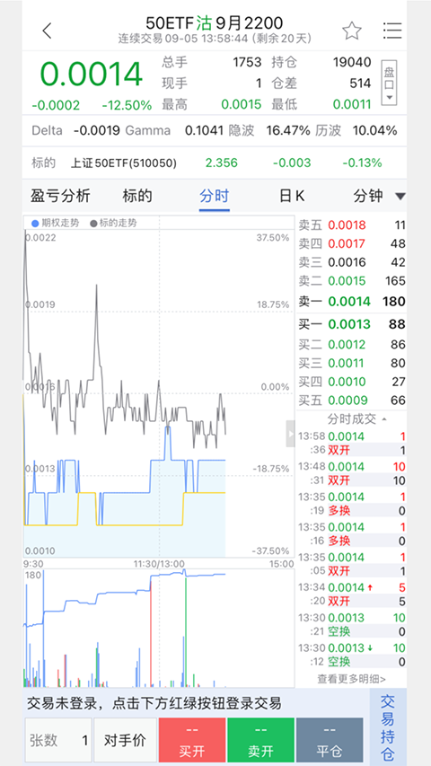 天风掌权者app手机赚钱软件截图4