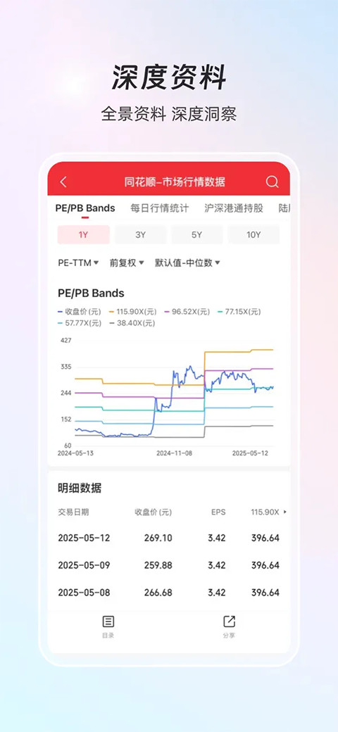 同花顺ifind手机版手机赚钱软件截图1