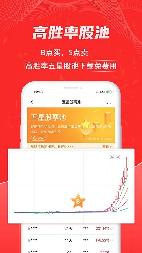 股票通app手机赚钱软件截图1
