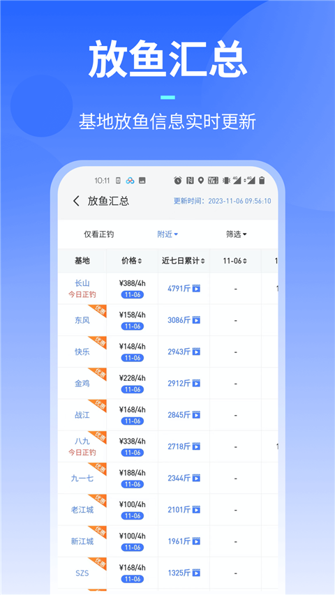 路了个鱼App手机赚钱软件截图5