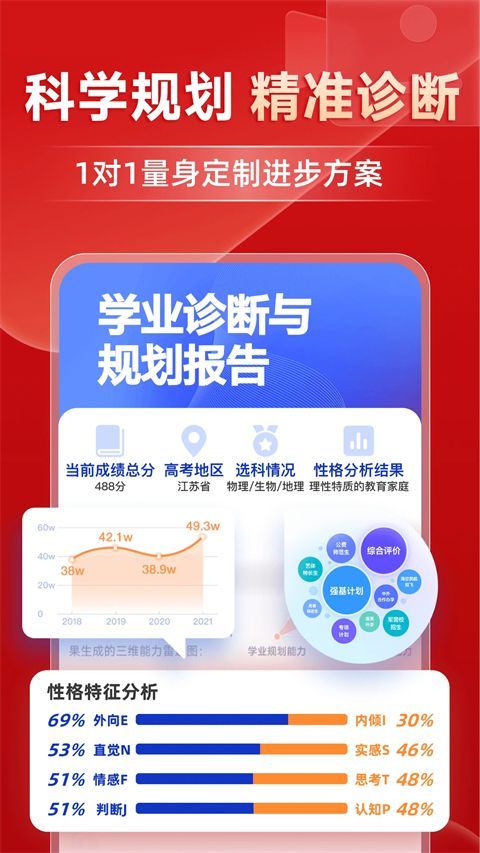有道精品课app手机赚钱软件截图2