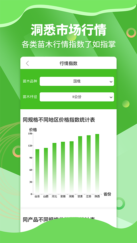 苗木通app手机赚钱软件截图2