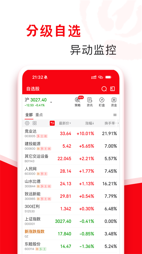 指南针股票app手机赚钱软件截图3
