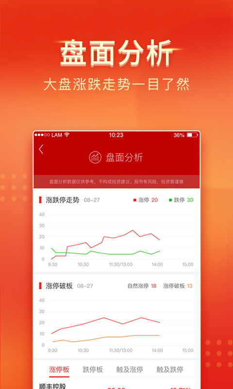 中山证券手机app手机赚钱软件截图1