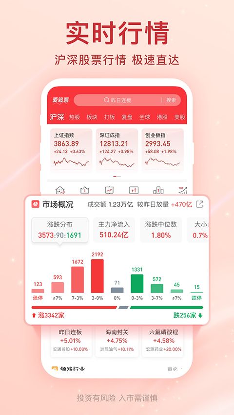 爱股票App手机赚钱软件截图2