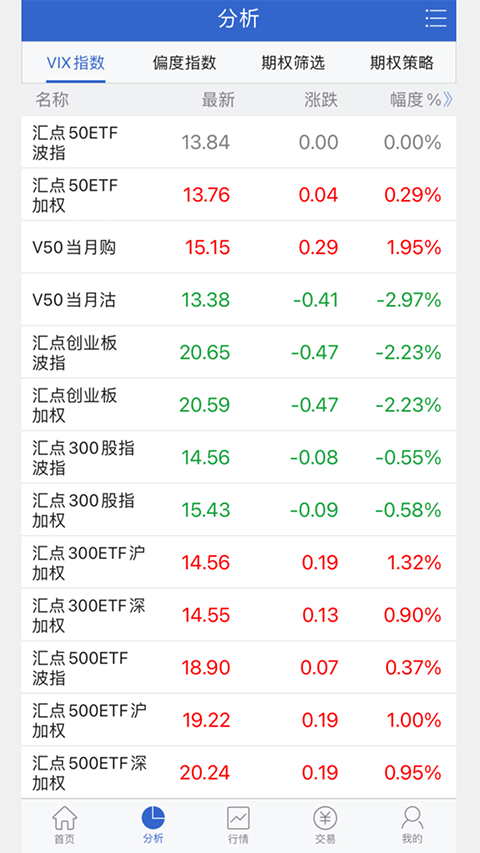 天风掌权者app手机赚钱软件截图1