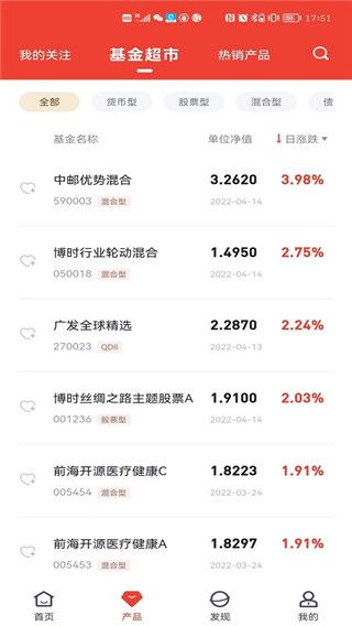 坤元基金App手机赚钱软件截图4