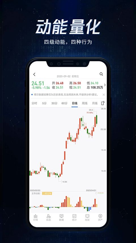 博尔量化分析系统app手机赚钱软件截图3