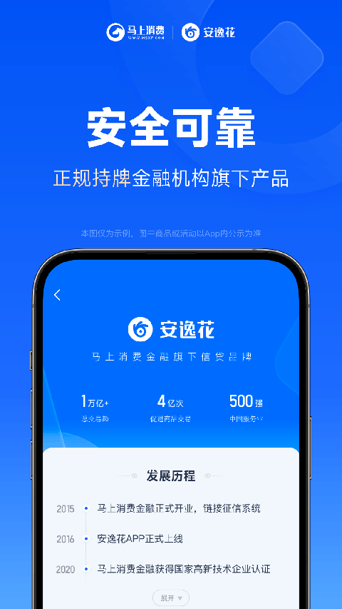 安逸花借款app手机赚钱软件截图2