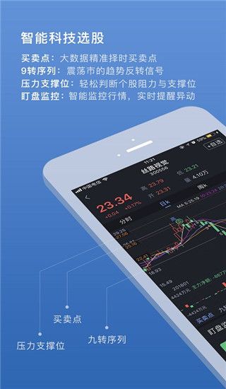 易选股app手机赚钱软件截图1