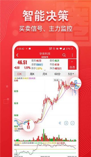益盟操盘手加强版最新版手机赚钱软件截图5