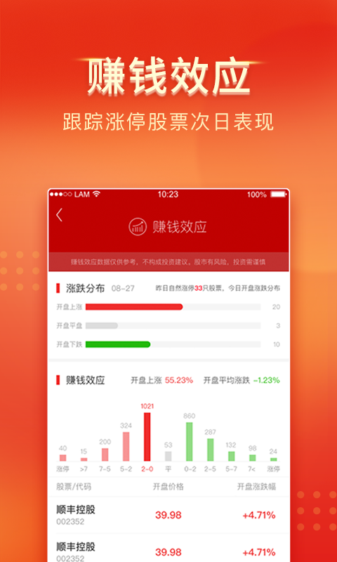 中山证券手机app手机赚钱软件截图2