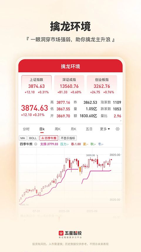 五星智投App手机赚钱软件截图5