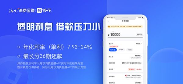 海尔消费金融苹果版手机赚钱软件截图3