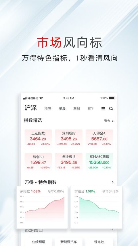 万得股票ios版手机赚钱软件截图2