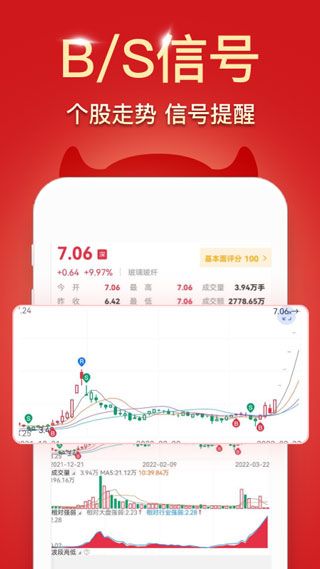 波段神器app官方版手机赚钱软件截图5