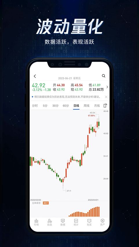 博尔量化分析系统app手机赚钱软件截图1