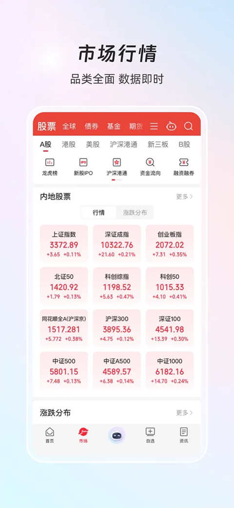 同花顺ifind手机版手机赚钱软件截图3
