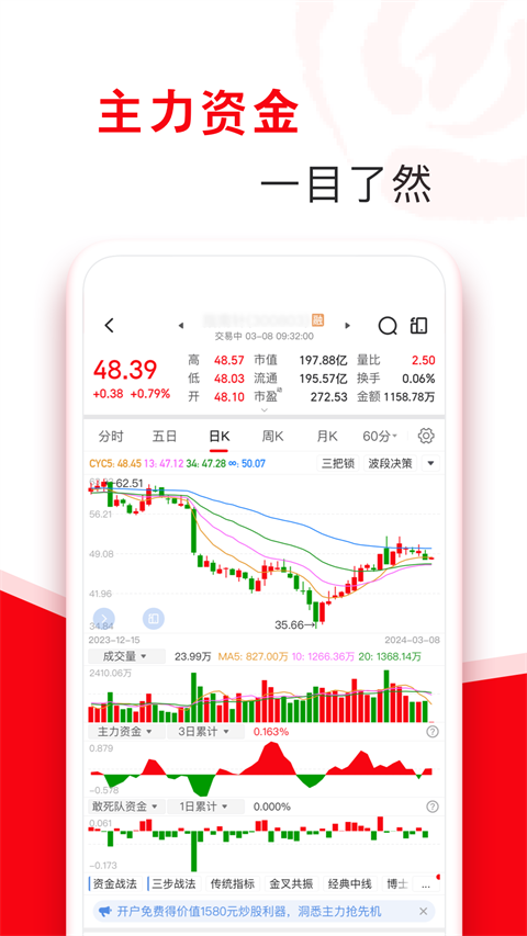 指南针股票app手机赚钱软件截图1