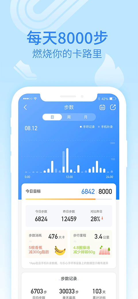 乐心运动app手机赚钱软件截图4