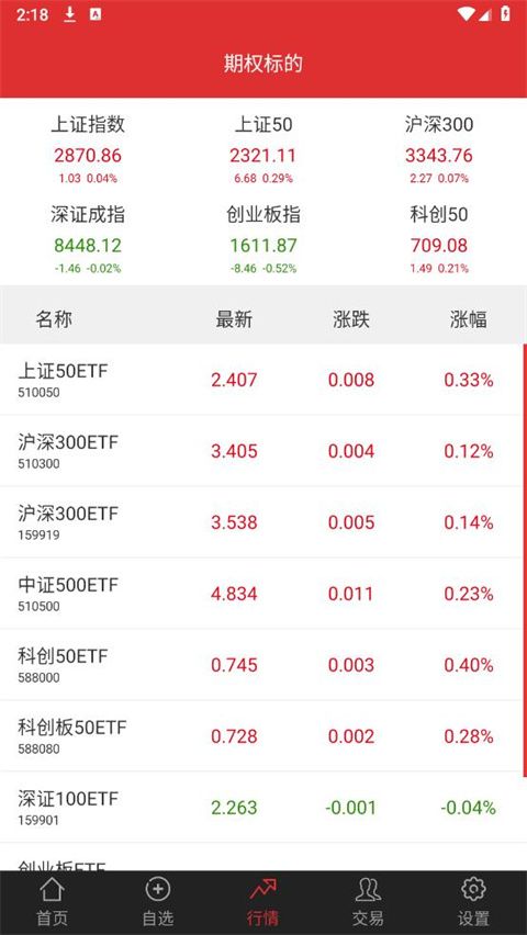 中泰期权宝app手机赚钱软件截图3