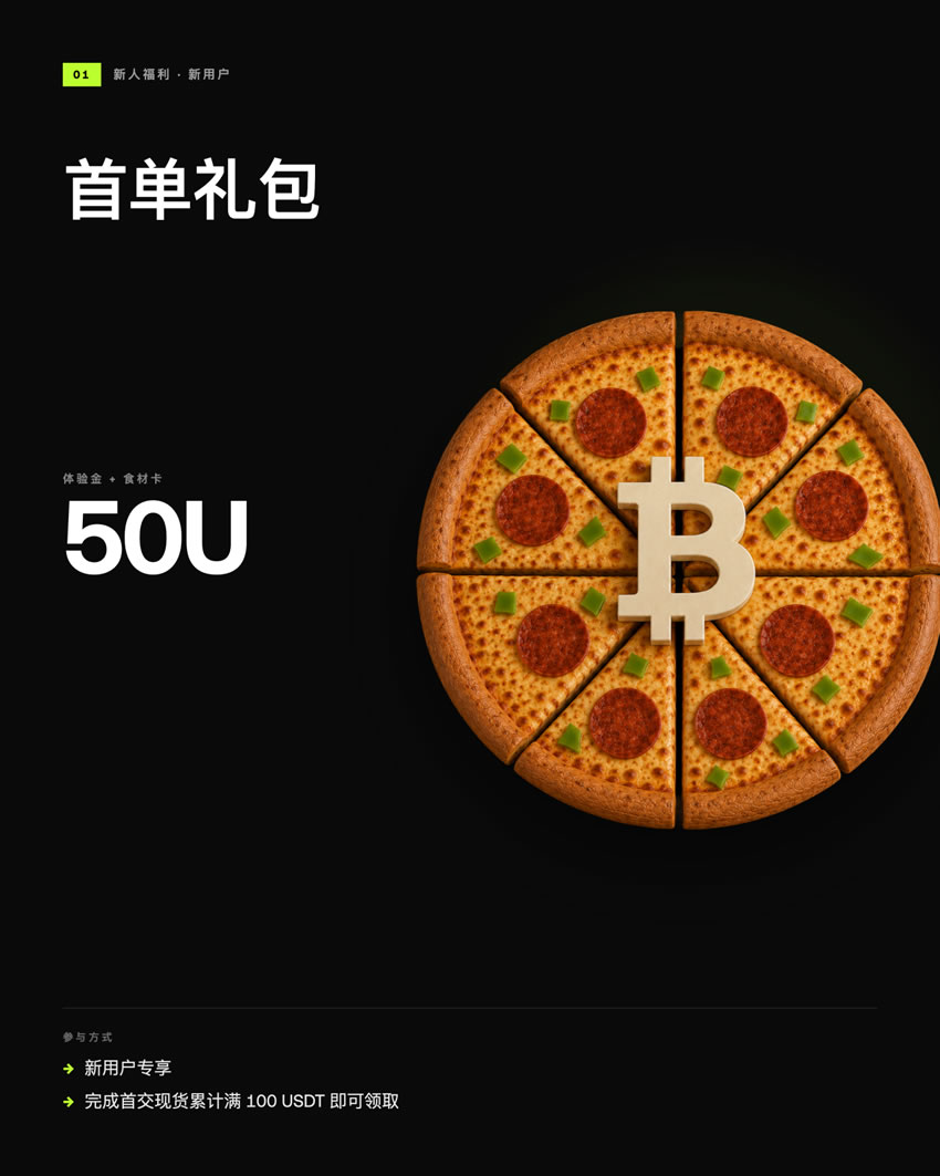 披萨节就来OKX!18.88 BTC等你瓜分