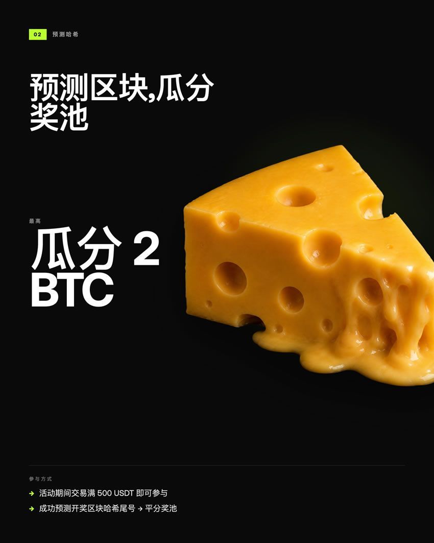 披萨节就来OKX!18.88 BTC等你瓜分
