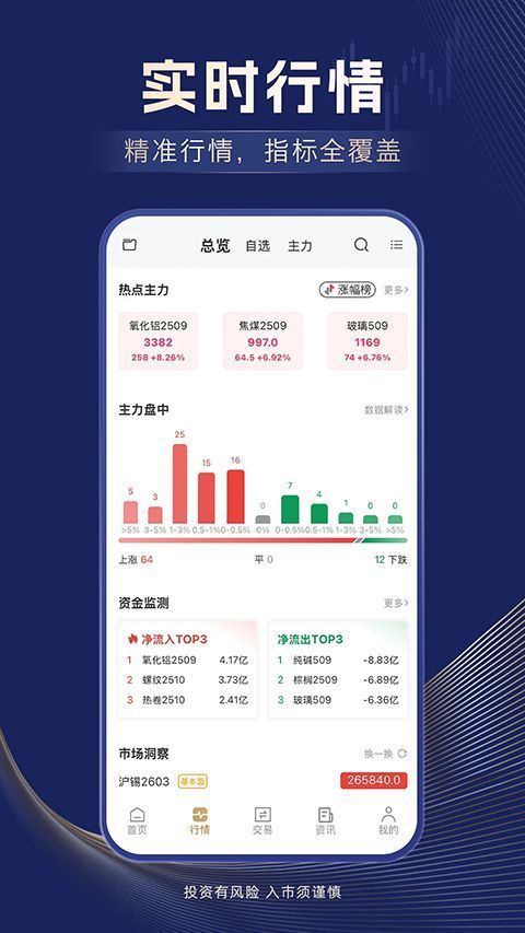 信达期货app手机赚钱软件截图1