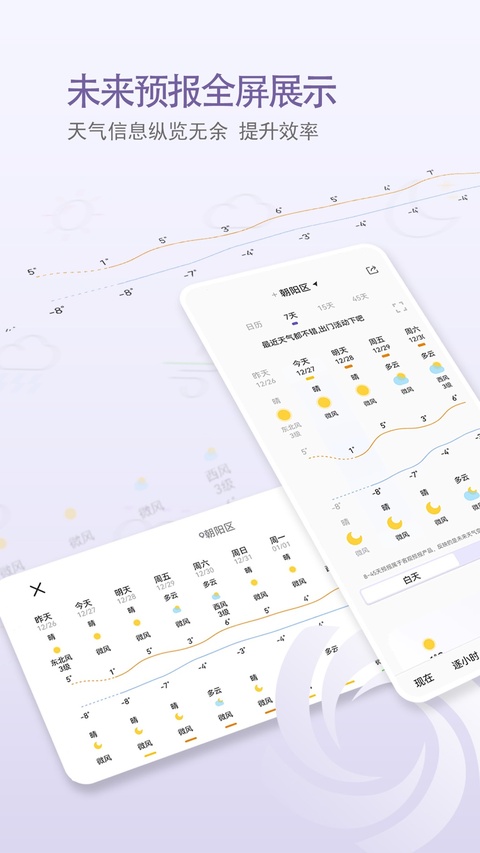 中国天气ios版手机赚钱软件截图3