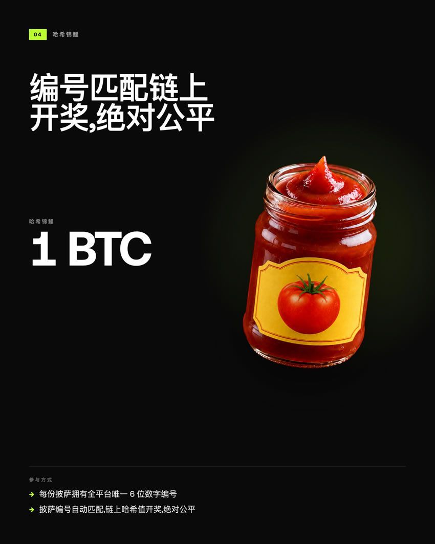 披萨节就来OKX!18.88 BTC等你瓜分