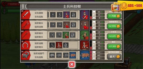 城堡防御游戏(Castle Defense)手机赚钱软件截图5